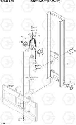 7130 INNER MAST (TF-MAST) 15G/18G/20G-7M, Hyundai