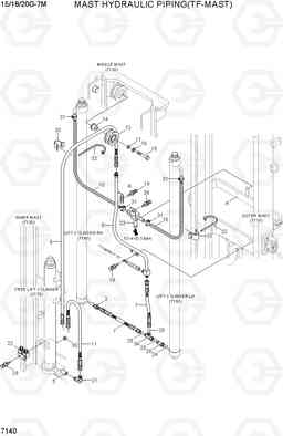 7140 MAST HYD PIPING (TF-MAST) 15G/18G/20G-7M, Hyundai