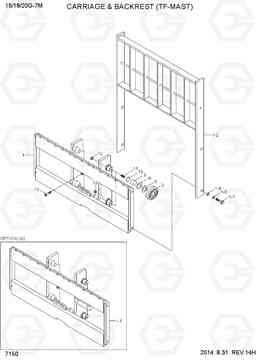 7150 CARRIAGE & BACKREST (TF-MAST) 15G/18G/20G-7M, Hyundai