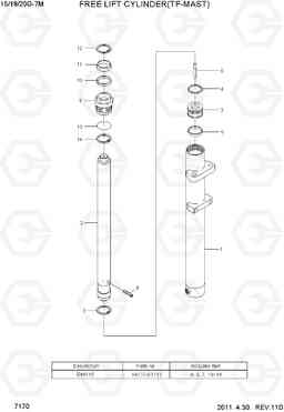 7170 FREE LIFT CYLINDER (TF-MAST) 15G/18G/20G-7M, Hyundai