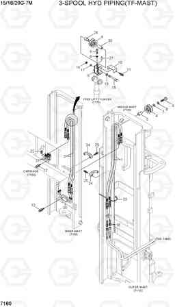 7180 3-SPOOL HYD PIPING (TF-MAST) 15G/18G/20G-7M, Hyundai