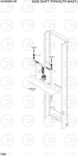 7200 SIDE SHIFT PIPING (TF-MAST) 15G/18G/20G-7M, Hyundai