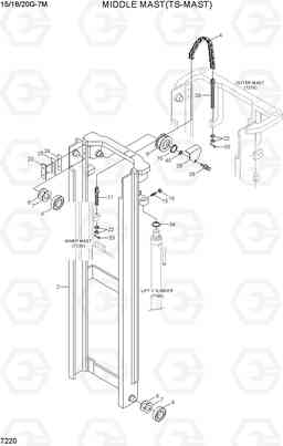 7220 MIDDLE MAST (TS-MAST) 15G/18G/20G-7M, Hyundai