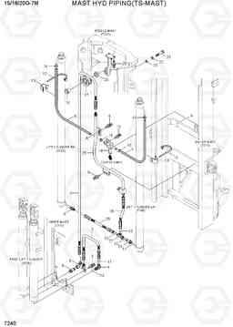 7240 MAST HYD PIPING (TS-MAST) 15G/18G/20G-7M, Hyundai