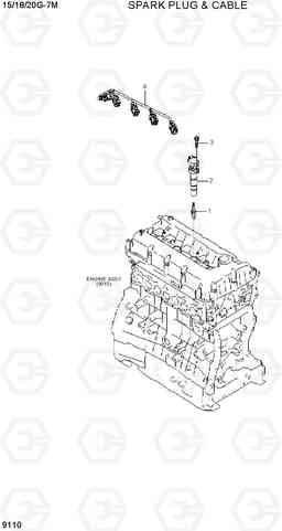 9110 SPARK PLUG & CABLE 15G/18G/20G-7M, Hyundai