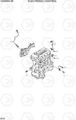 9170 ELECTRONIC CONTROL 15G/18G/20G-7M, Hyundai