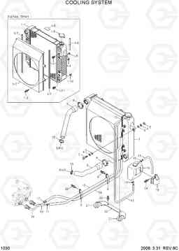 1030 COOLING SYSTEM 15L/18L/20LA-7, Hyundai