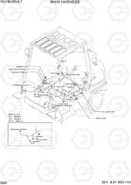 2050 FRAME HARNESS 15L/18L/20LA-7, Hyundai