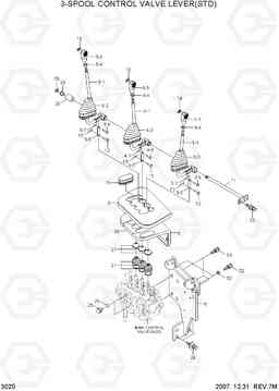 3020 3-SPOOL CONTROL VALVE LEVER(STD) 15L/18L/20LA-7, Hyundai