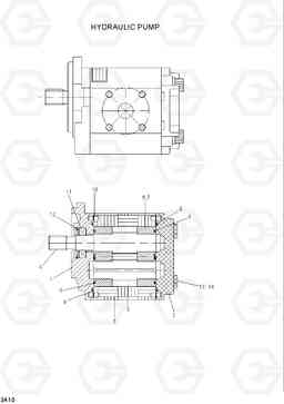 3A10 HYDRAULIC PUMP 15L/18L/20LA-7, Hyundai
