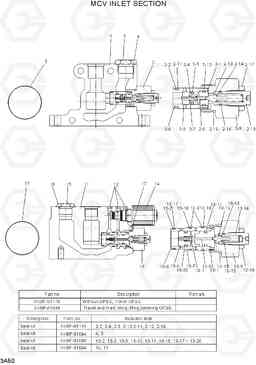 3A50 MCV INLET SECTION 15L/18L/20LA-7, Hyundai