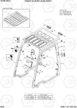 6042 HEAD GUARD SUB ASSY(OLD) 15L/18L/20LA-7, Hyundai