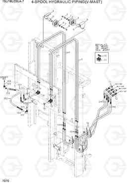 7070 4-SPOOL HYDRAULIC PIPING (V-MAST) 15L/18L/20LA-7, Hyundai