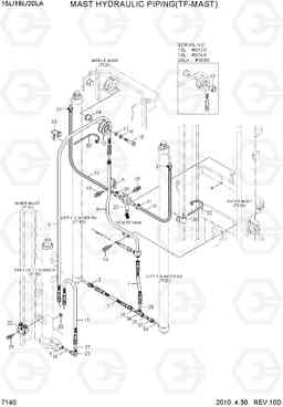 7140 MAST HYDRAULIC PIPING (TF-MAST) 15L/18L/20LA-7, Hyundai