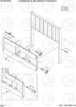 7250 CARRIAGE & BACKREST (TS-MAST) 15L/18L/20LA-7, Hyundai