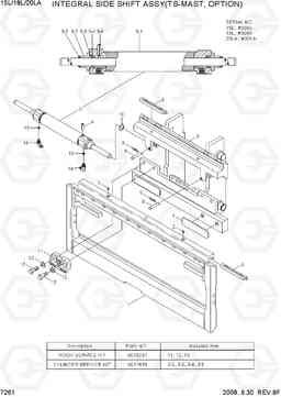 7261 INTEGRAL SIDE SHIFT ASSY (TS-MAST) 15L/18L/20LA-7, Hyundai