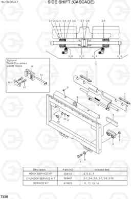 7330 SIDE SHIFT (CASCADE) 15L/18L/20LA-7, Hyundai