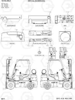 8011 DECAL(KOREAN) 15L/18L/20LA-7, Hyundai