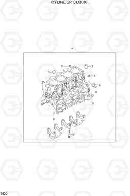 9030 CYLINDER BLOCK 15L/18L/20LA-7, Hyundai