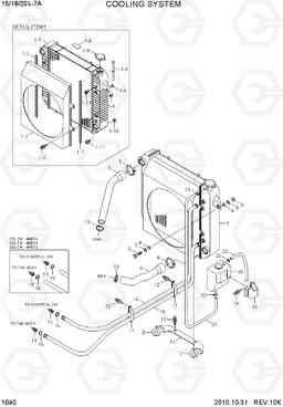 1040 COOLING SYSTEM 15/18/20L-7A, Hyundai