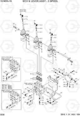 3030 MCV & LEVER ASSY - 3 SPOOL 15/18/20L-7A, Hyundai