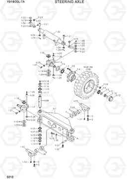 5010 STEERING AXLE (OLD) 15/18/20L-7A, Hyundai