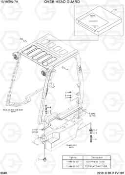 6040 OVER HEARD GUARD 15/18/20L-7A, Hyundai