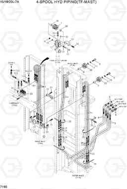 7190 4-SPOOL HYD PIPING (TF-MAST) 15/18/20L-7A, Hyundai