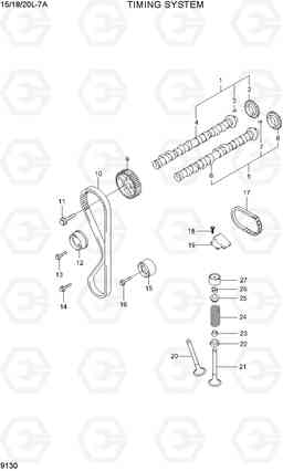 9130 TIMING SYSTEM 15/18/20L-7A, Hyundai