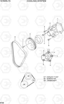 9140 COOLING SYSTEM 15/18/20L-7A, Hyundai