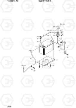 2030 ELECTRIC 3 15/18/20L-7M, Hyundai