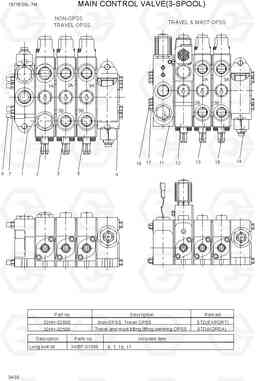 3A30 MAIN CONTROL VALVE(3-SPOOL) 15/18/20L-7M, Hyundai