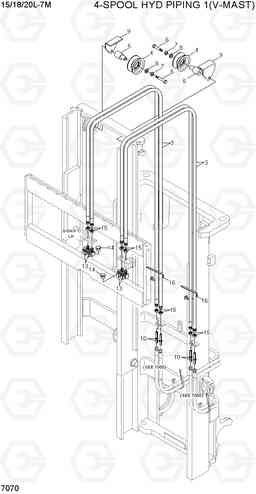 7070 4-SPOOL HYD PIPING 1 (V-MAST) 15/18/20L-7M, Hyundai