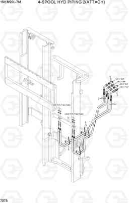 7075 4-SPOOL HYD PIPING 2 (ATTACH) 15/18/20L-7M, Hyundai