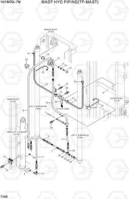 7140 MAST HYD PIPING (TF-MAST) 15/18/20L-7M, Hyundai