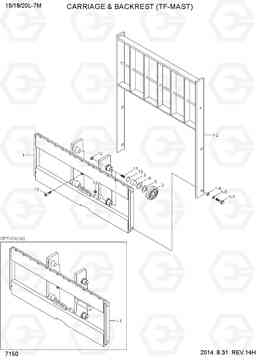 7150 CARRIAGE & BACKREST (TF-MAST) 15/18/20L-7M, Hyundai