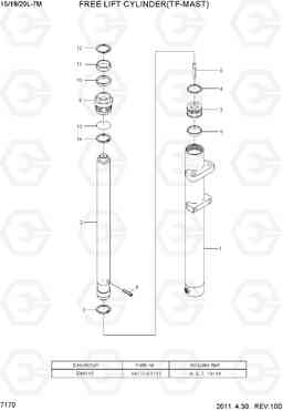 7170 FREE LIFT CYLINDER (TF-MAST) 15/18/20L-7M, Hyundai