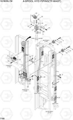 7190 4-SPOOL HYD PIPING (TF-MAST) 15/18/20L-7M, Hyundai