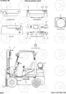 8020 DECAL (ENGLISH) 15/18/20L-7M, Hyundai