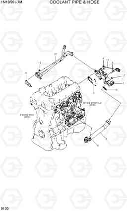 9100 COOLANT PIPE & HOSE 15/18/20L-7M, Hyundai