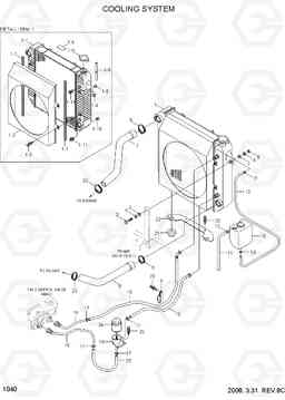 1040 COOLING SYSTEM 15LC/18LC/20LCA-7, Hyundai