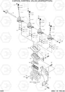 3020 4-SPOOL CONTROL VALVE LEVER(OPTION) 15LC/18LC/20LCA-7, Hyundai