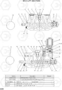 3A60 MCV LIFT SECTION 15LC/18LC/20LCA-7, Hyundai