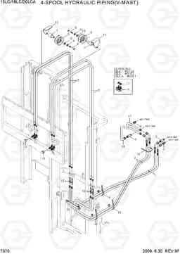 7070 4-SPOOL HYDRAULIC PIPING (V-MAST) 15LC/18LC/20LCA-7, Hyundai