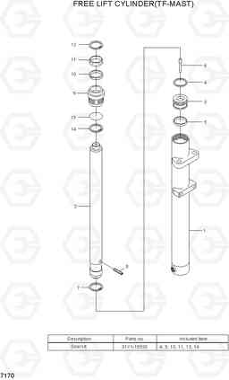 7170 FREE LIFT CYLINDER (TF-MAST) 15LC/18LC/20LCA-7, Hyundai