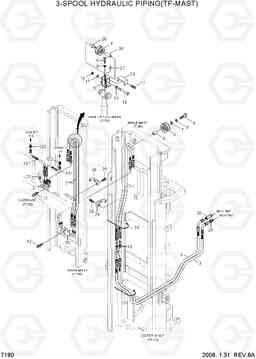 7180 3-SPOOL HYDRAULIC PIPING (TF-MAST) 15LC/18LC/20LCA-7, Hyundai