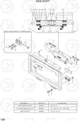 7200 SIDE SHIFT 15LC/18LC/20LCA-7, Hyundai