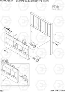 7250 CARRIAGE & BACKREST (TS-MAST) 15LC/18LC/20LCA-7, Hyundai