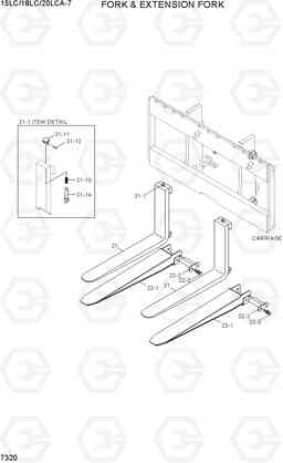 7320 FORK & EXTENSION FORK 15LC/18LC/20LCA-7, Hyundai