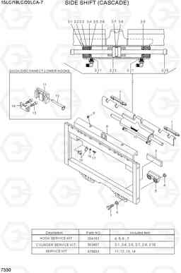 7330 SIDE SHIFT (CASCADE) 15LC/18LC/20LCA-7, Hyundai